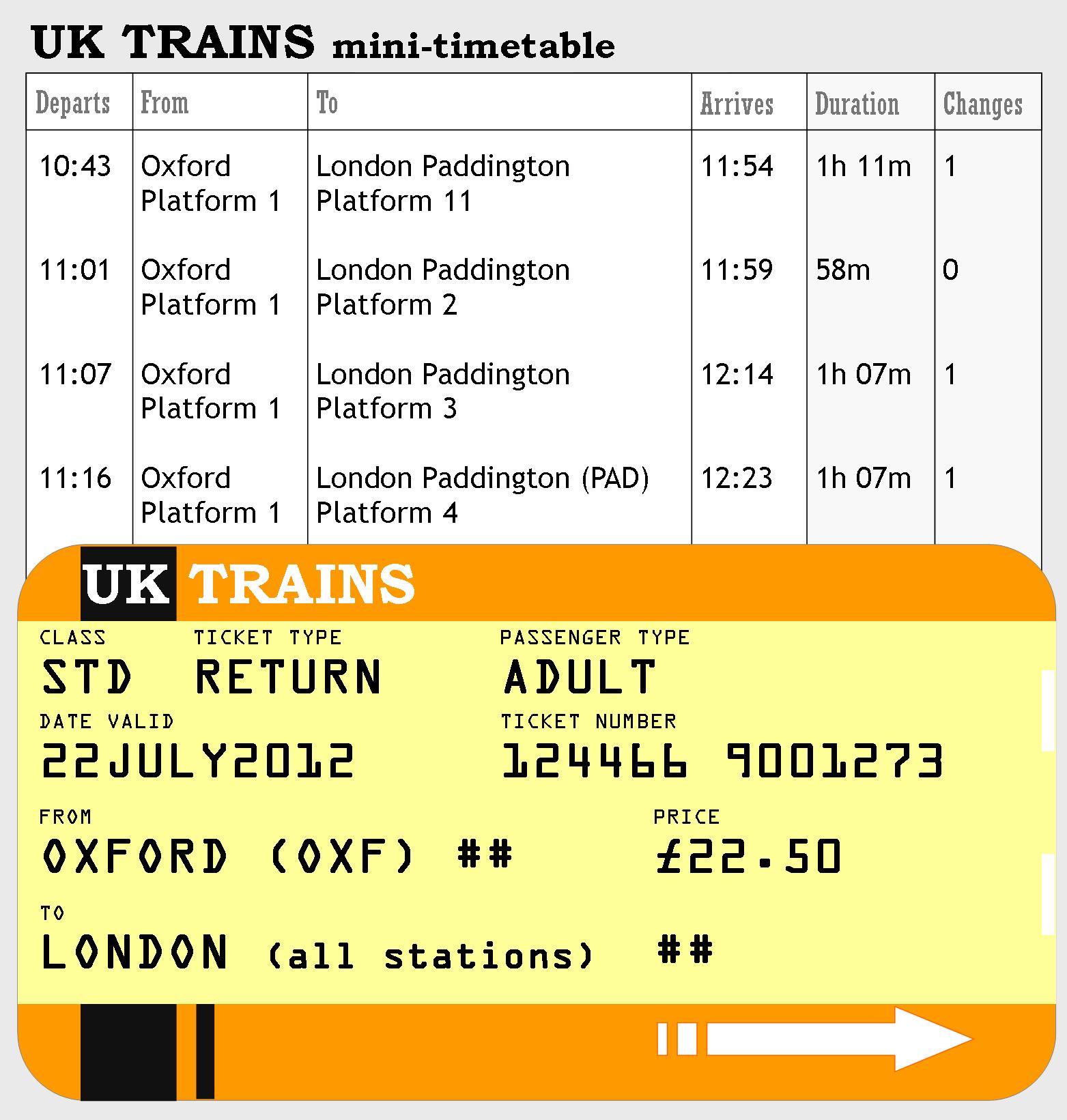 train timetable and train ticket