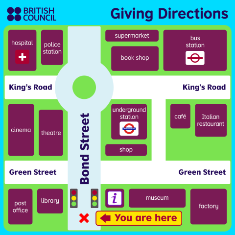 Map for giving directions